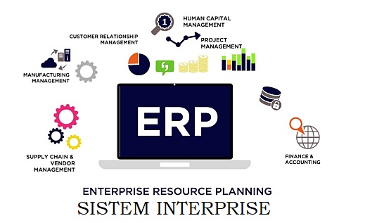 Sistem Interprise (MFD) Pagi
