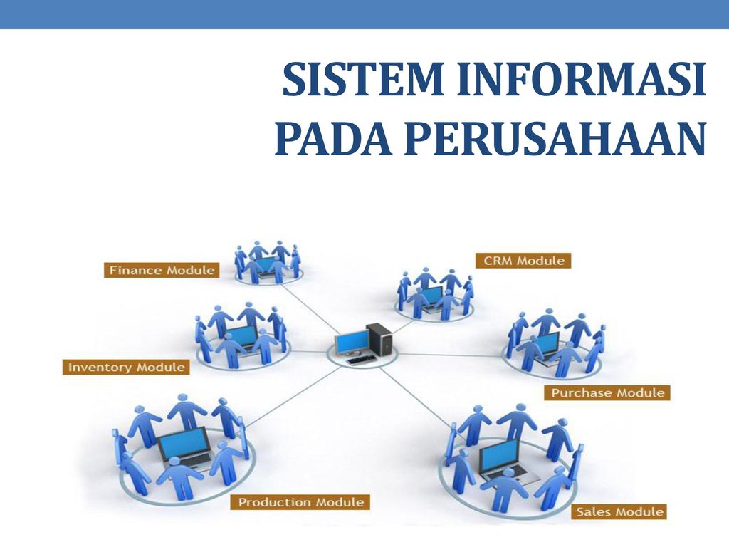 Sistem Informasi Perusahaan (THS) Pagi