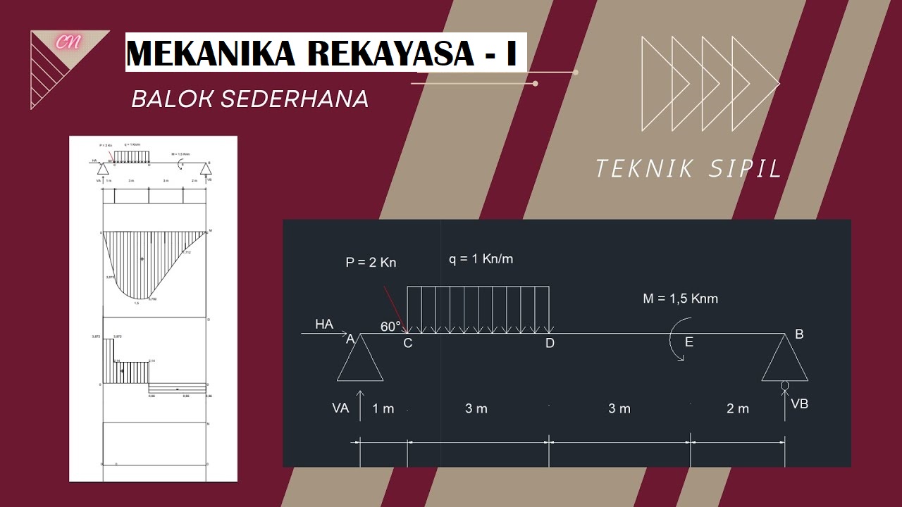 4. Mekanika Rekayasa.jpg