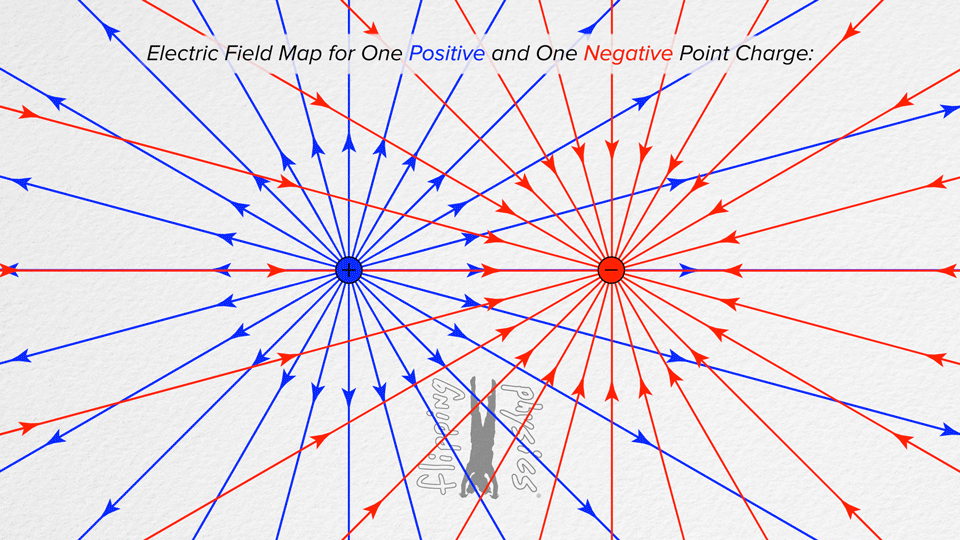Medan Elektromagnetik - I (YSA) Hybrid