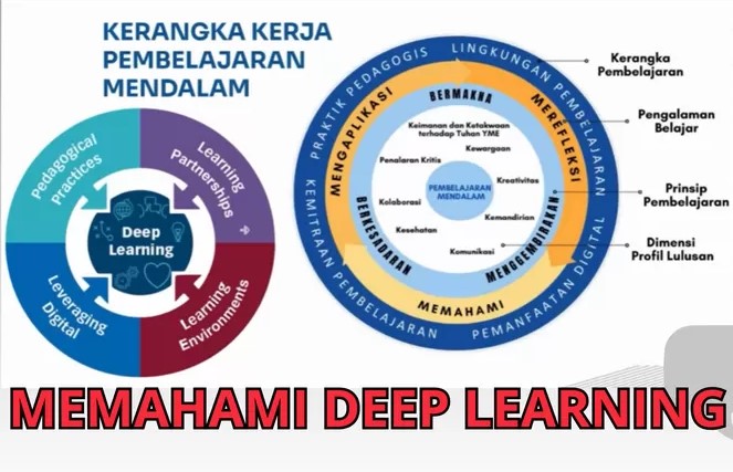 Deep Learning (RAU) T. Inf Pagi