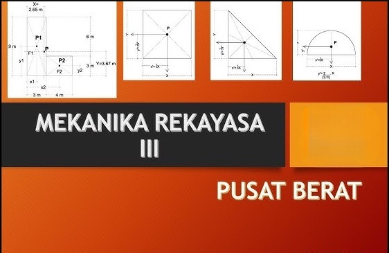 Mekanika Rekayasa III Pagi (RDG/ADL)