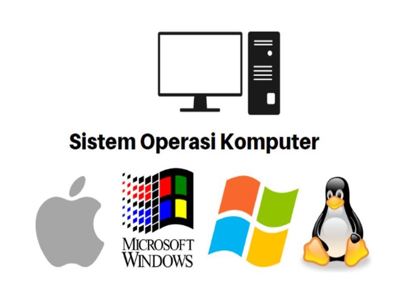 Sistem Operasi (T.Inf Pagi) NWN