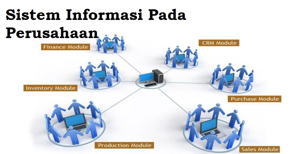 Sistem Informasi Perusahaan (S.Inf Sore) THS