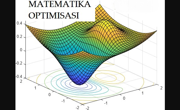 Matematika Optimasi
