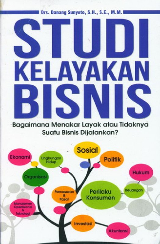  Studi Kelayakan Bisnis (Man.Kew.)